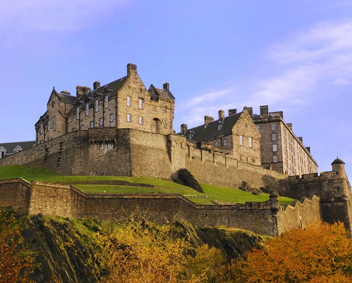 Investment Management